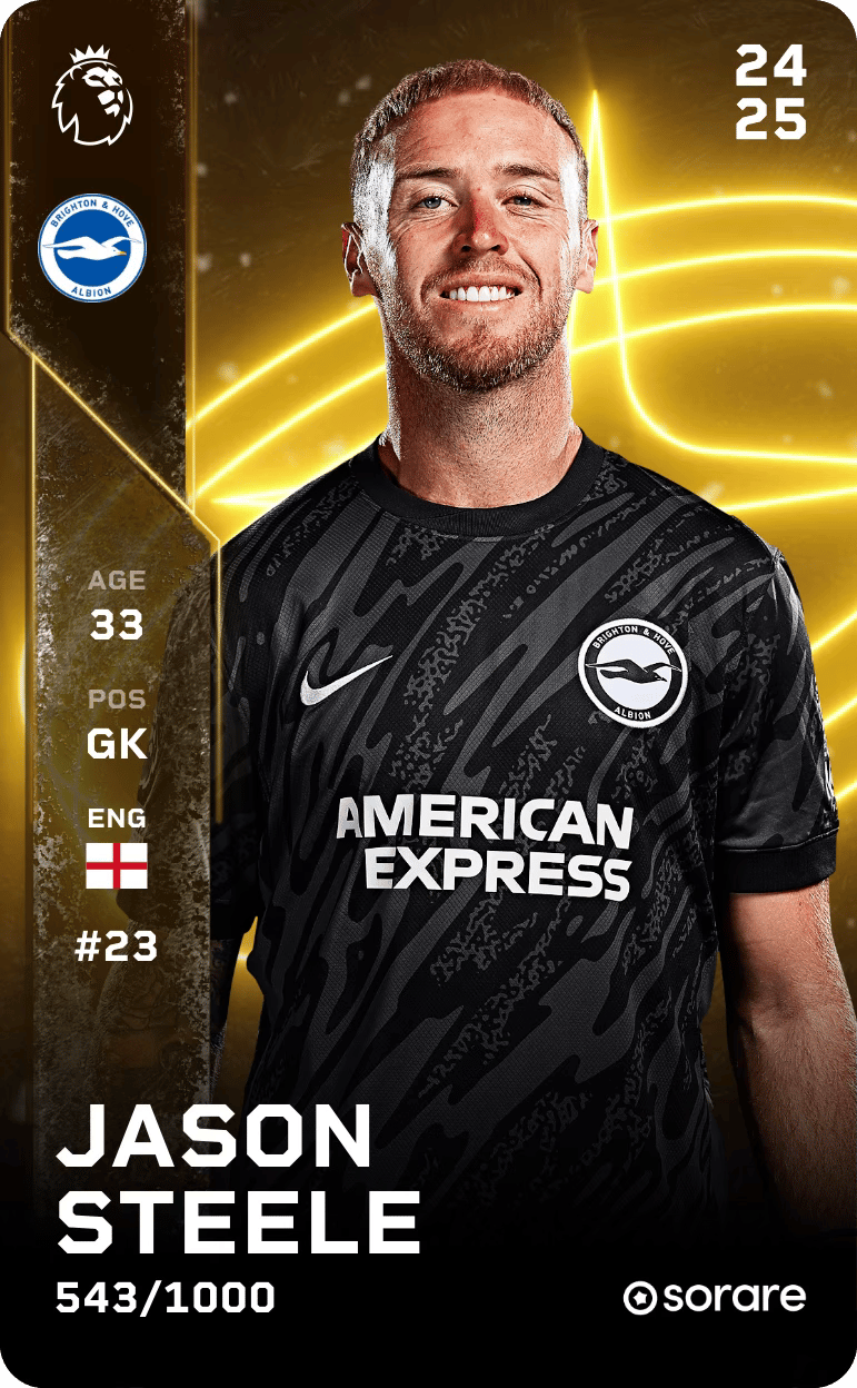 Jason Steele 2024-25 • Limited 543/1000