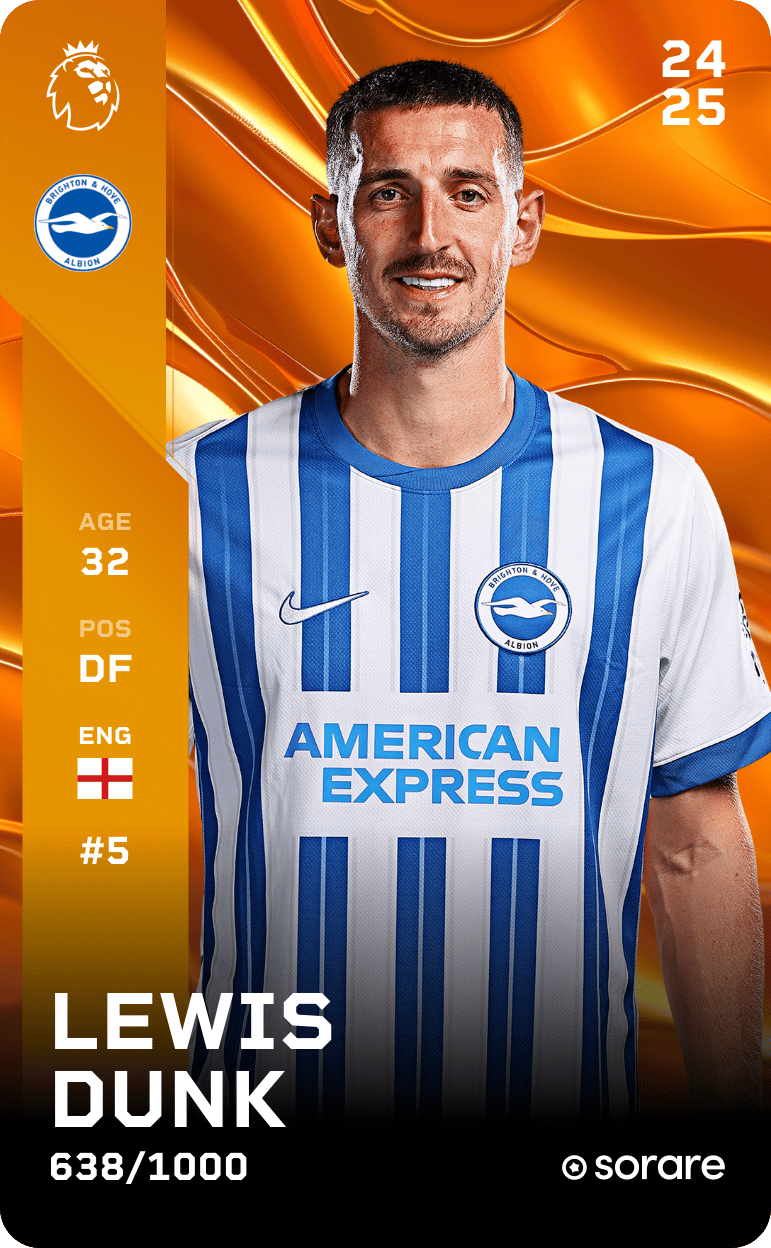 Lewis Dunk 2024-25 • Limited 638/1000