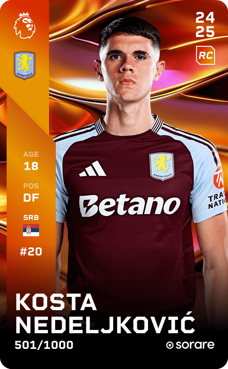 Kosta Nedeljković 2024-25 • Limited 501/1000