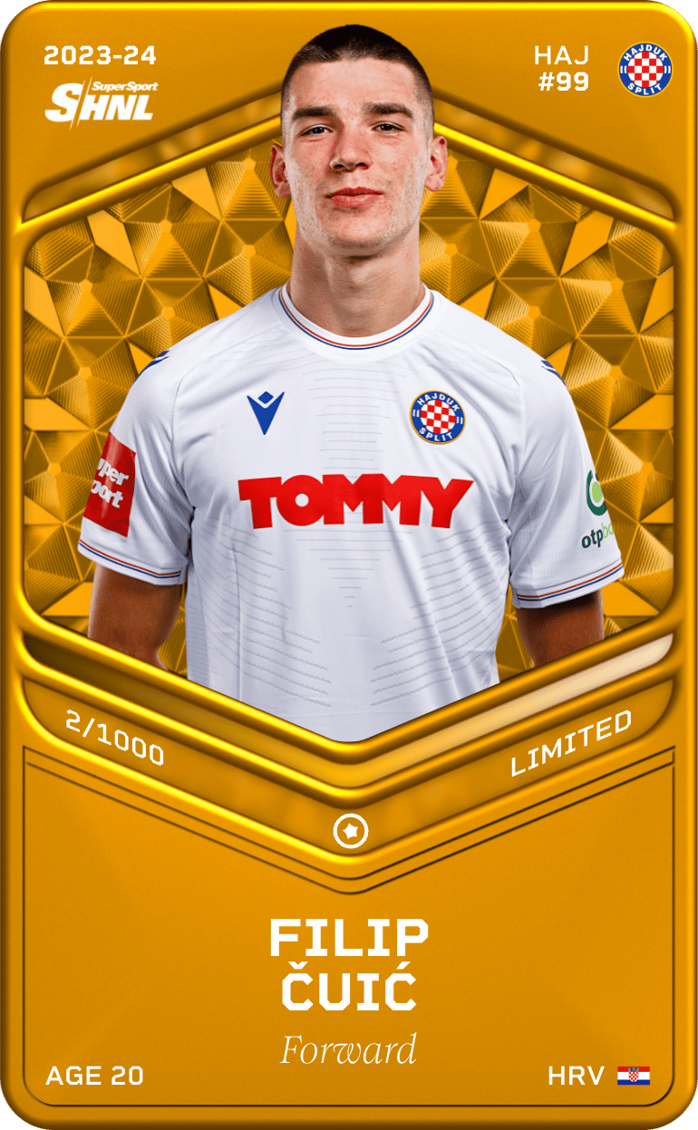 Filip Čuić 2023-24 • Limited 2/1000