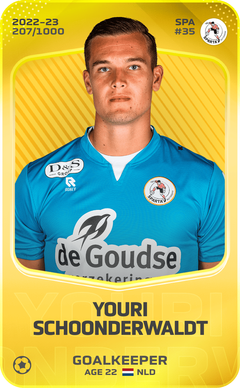Youri Schoonderwaldt 2022-23 • Limited 207/1000