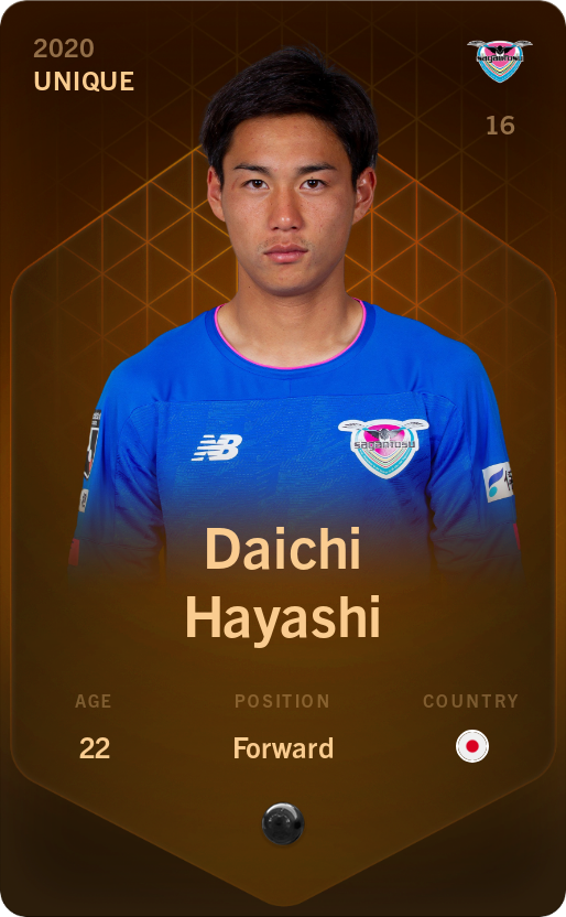 Sorare - Sorare Official - Daichi Hayashi 2020-21 • Unique - NFT # 28098141647402235366454818856428744542534097813332411496157562451112010116885