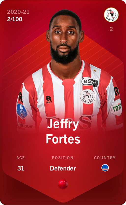 Sorare - Sorare Official - Jeffry Fortes 2020-21 • Rare 2/100 - NFT # 50626533413798032338540538324367466053590100350239703530141261748159869143084