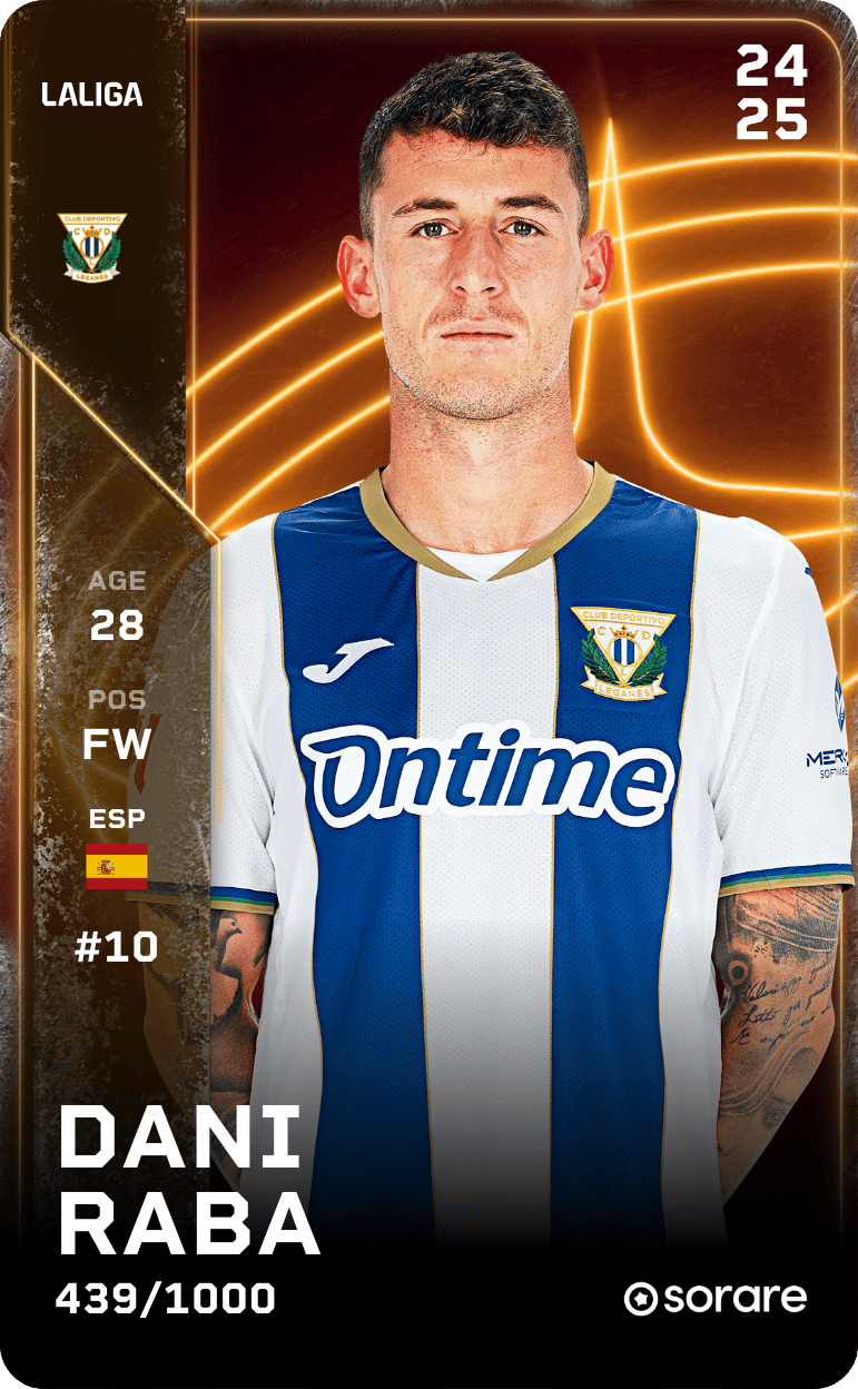 Dani Raba 2024-25 • Limited 439/1000