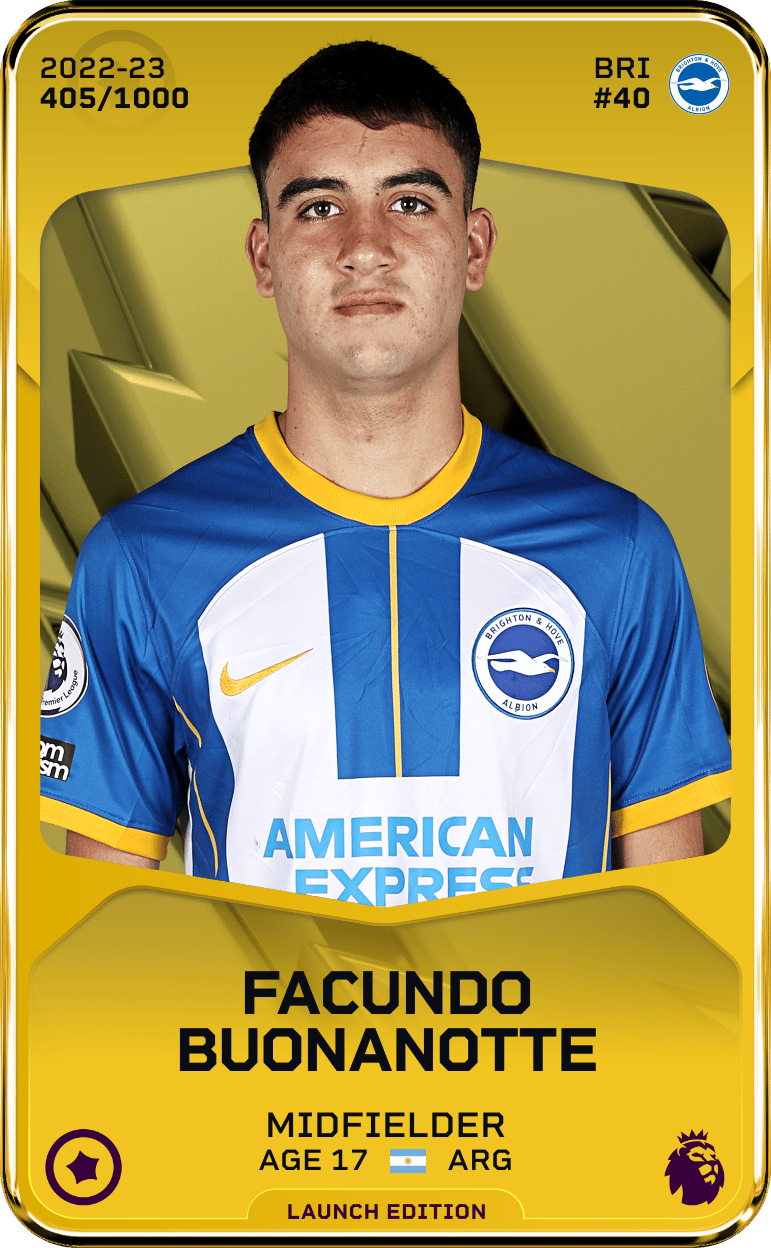 Facundo Buonanotte 2022-23 • Limited 405/1000