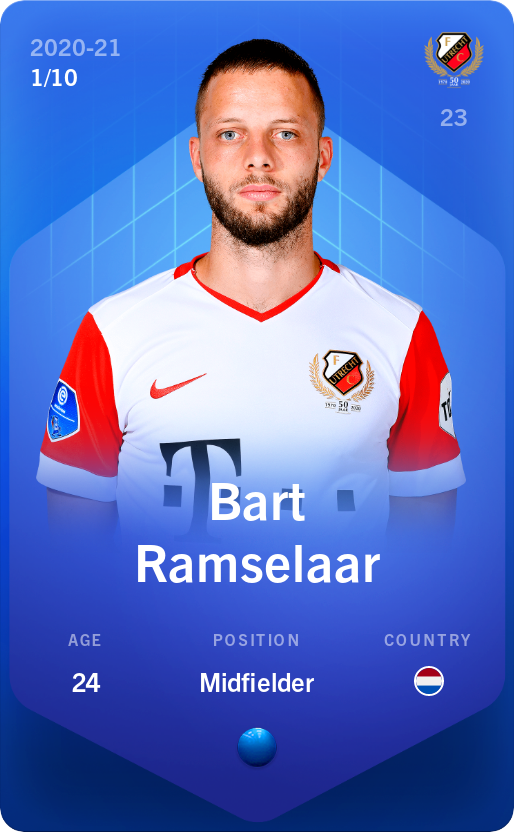 Sorare - Sorare Official - Bart Ramselaar 2020-21 • Super Rare 1/10 - NFT # 54519597374849705938494478554407439026720574568610874268388973600152278976519