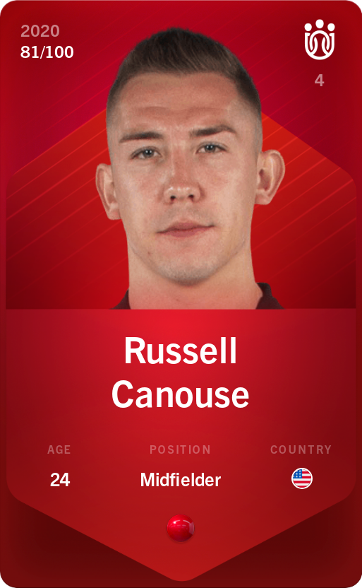 Sorare - Sorare Official - Russell Canouse 2020-21 • Rare 81/100 - NFT # 36142831164033116683118591395699797221275453122317032670159849782782844351727