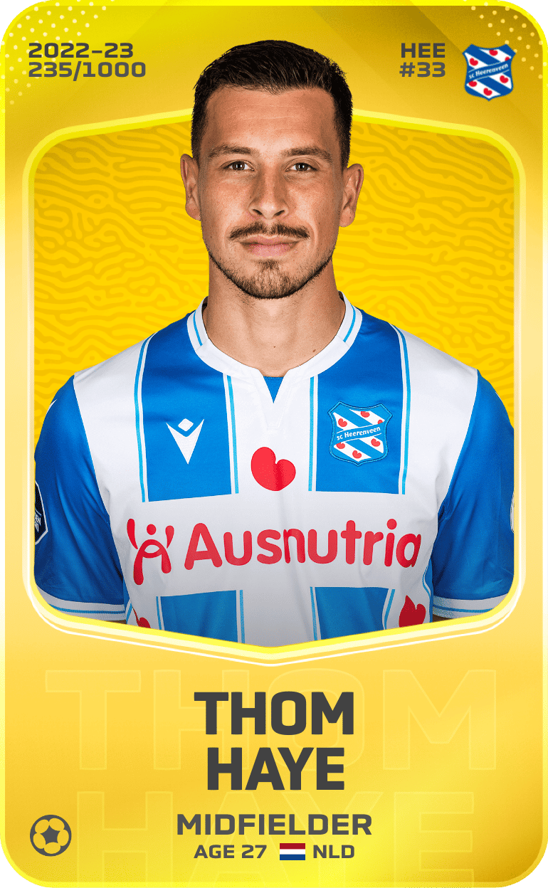 Thom Haye 2022-23 • Limited 235/1000
