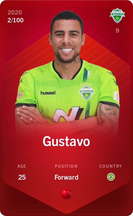 Sorare - Sorare Official - Gustavo 2020-21 • Rare 2/100 - NFT # 35364714675414187866060231168690065570782404841072278077673163012523431736397
