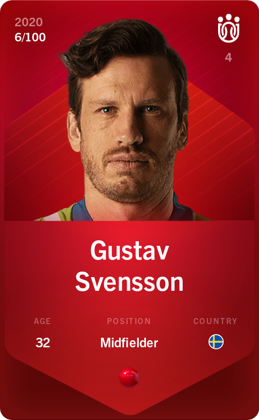 Sorare - Sorare Official - Gustav Svensson 2020-21 • Rare 6/100 - NFT # 71045892652834820590554331880850760832424260792669893274687716495759247558488