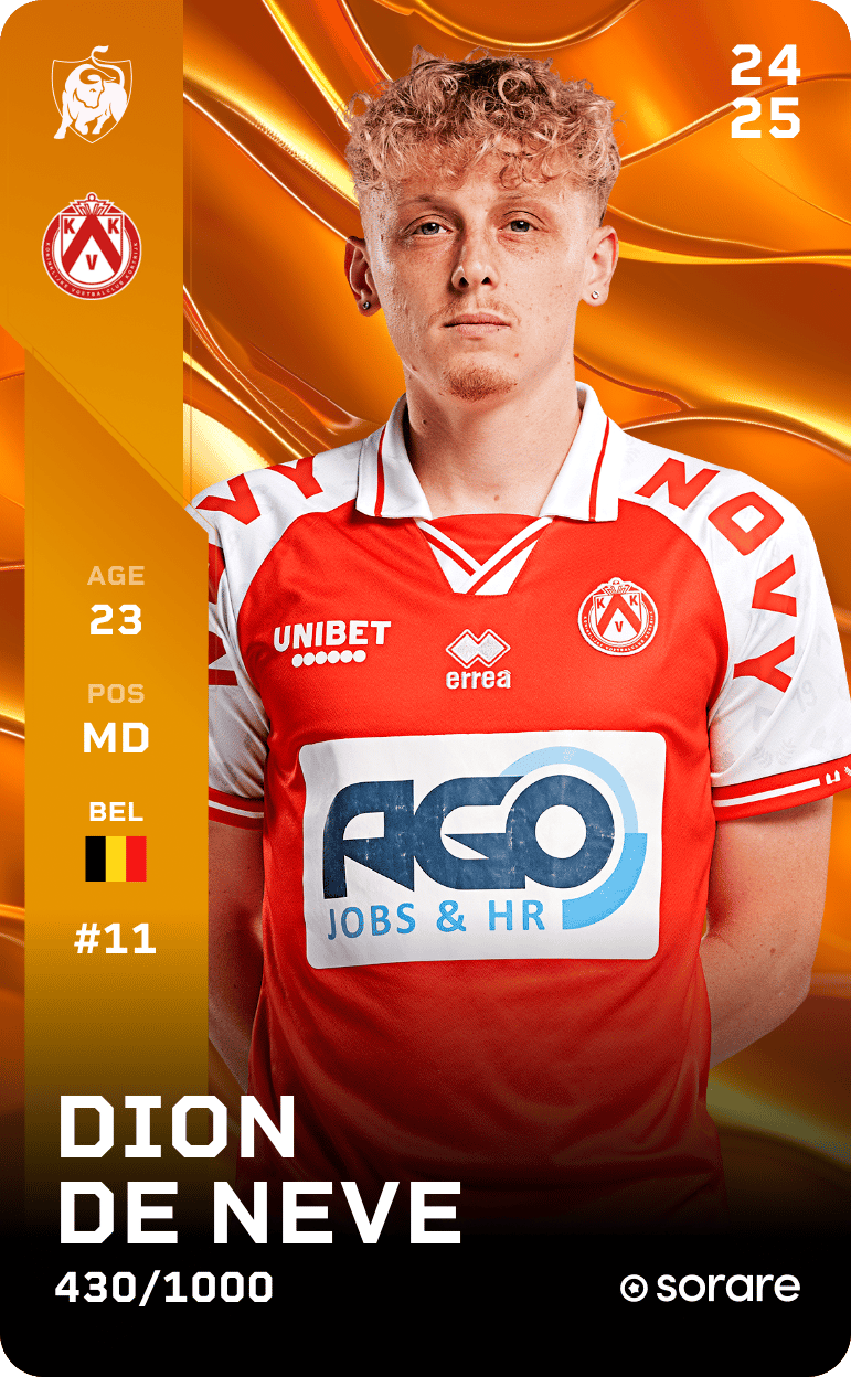 Dion De Neve 2024-25 • Limited 430/1000