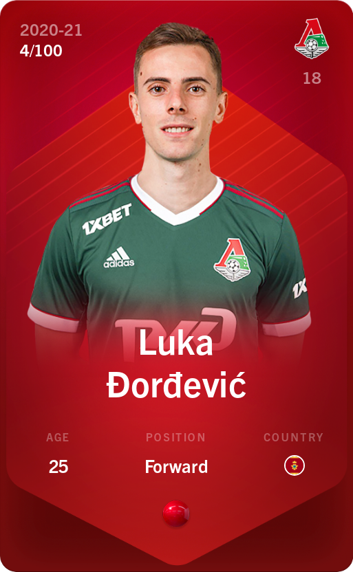 Sorare - Sorare Official - Luka Đorđević 2020-21 • Rare 4/100 - NFT # 34782316827958178649231460413824810600599444794712353392574781197401065937083