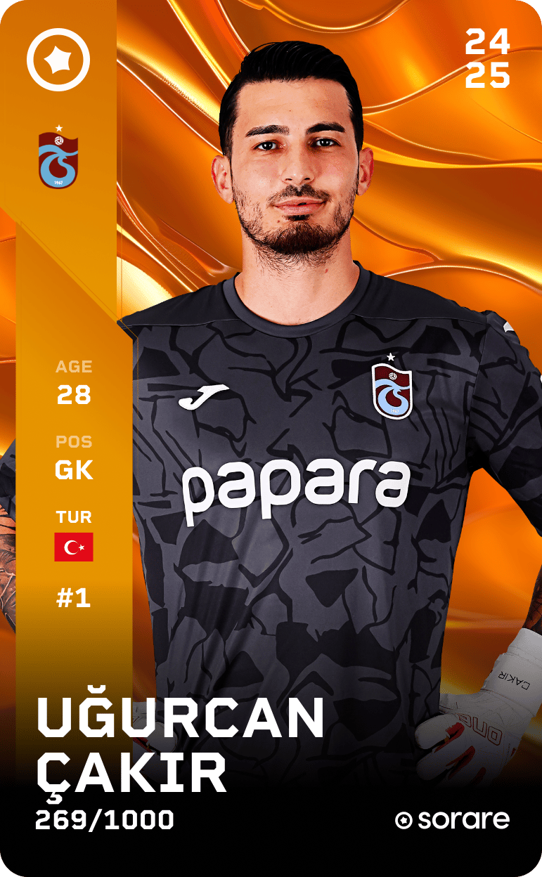Uğurcan Çakır 2024-25 • Limited 269/1000