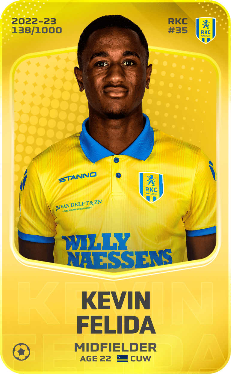 Kevin Felida 2022-23 • Limited 138/1000