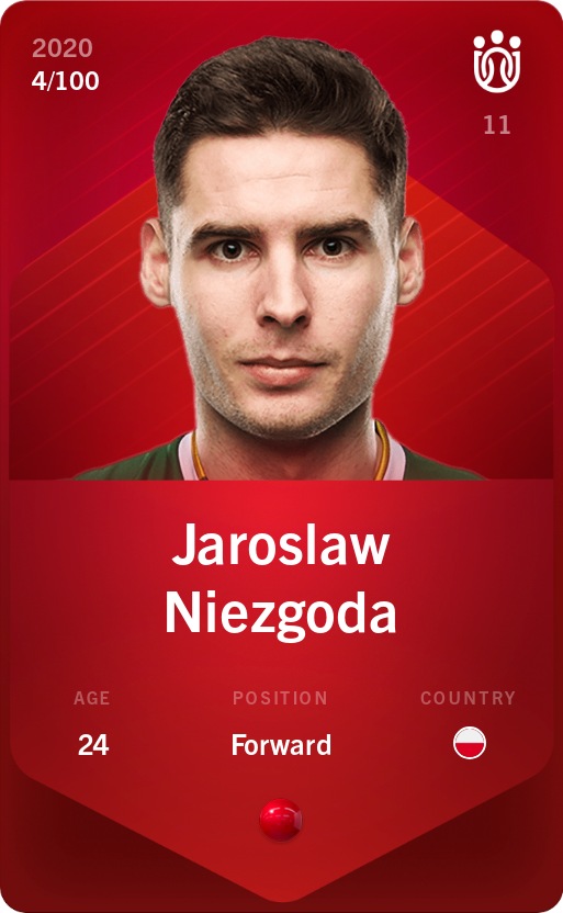 Sorare - Sorare Official - Jaroslaw Niezgoda 2020-21 • Rare 4/100 - NFT # 77665710005805224422048289423812417959655706274385724233192090127362524157044