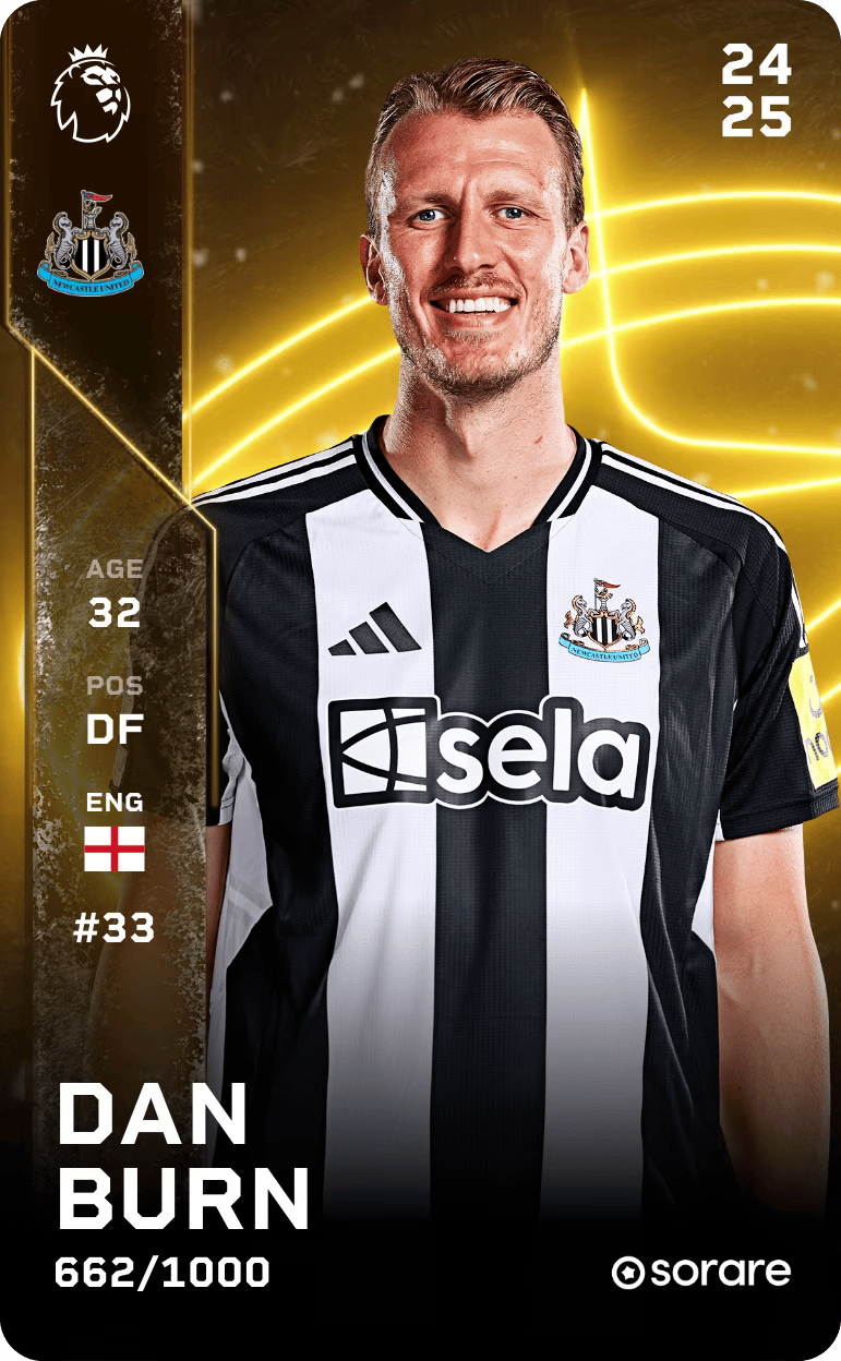 Dan Burn 2024-25 • Limited 662/1000