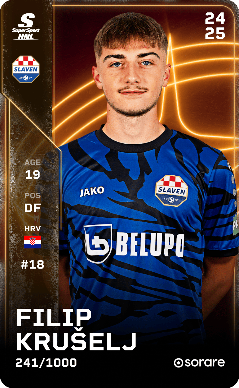 Filip Krušelj 2024-25 • Limited 241/1000