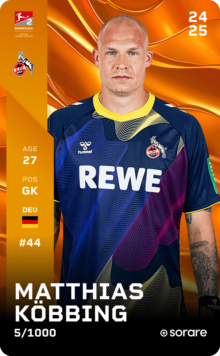Matthias Köbbing 2024-25 • Limited 5/1000