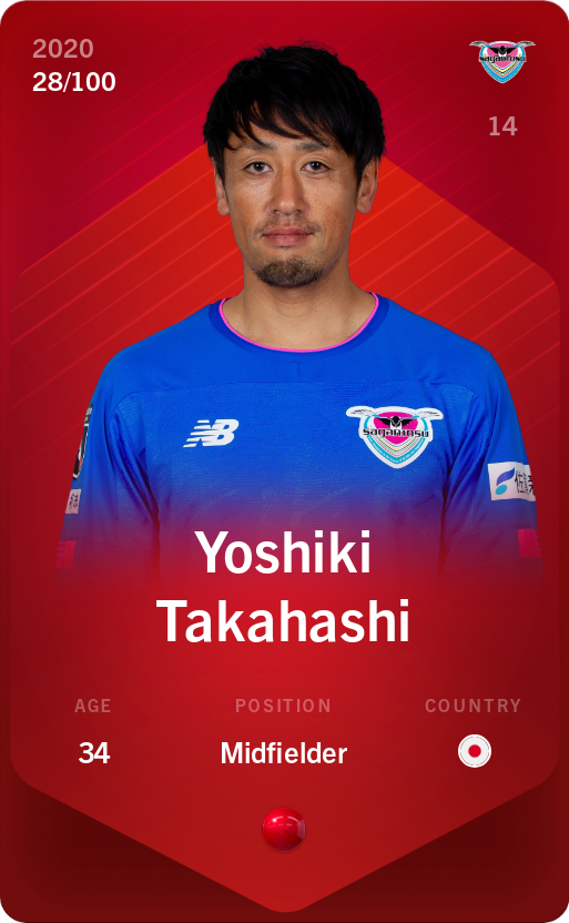 Sorare - Sorare Official - Yoshiki Takahashi 2020-21 • Rare 28/100 - NFT # 77832428223224243974242802773404927423636866821613319336491554946425049577061