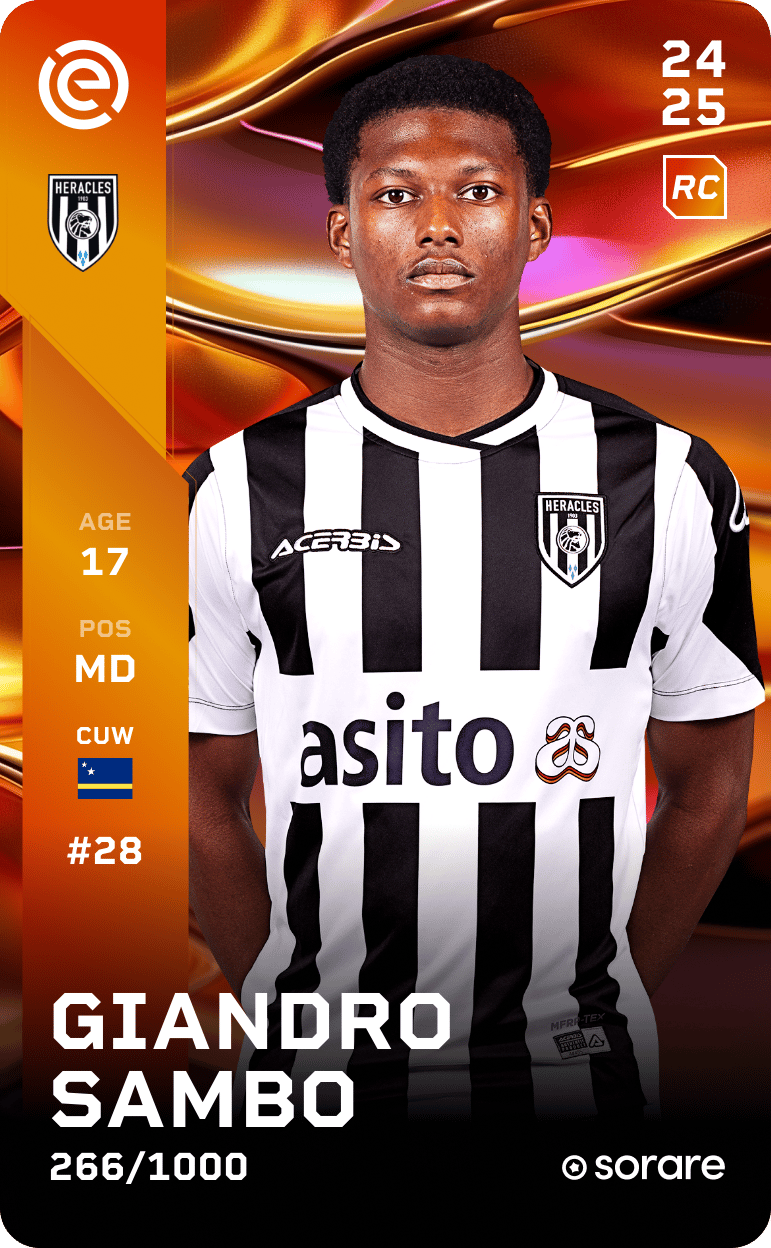 Giandro Sambo 2024-25 • Limited 266/1000