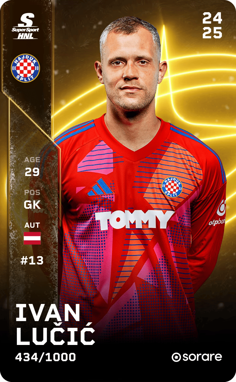 Ivan Lučić 2024-25 • Limited 434/1000