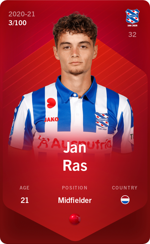 Sorare - Sorare Official - Jan Ras 2020-21 • Rare 3/100 - NFT # 25704944366153689561480830269339073364320527228441964355088697333036611272980