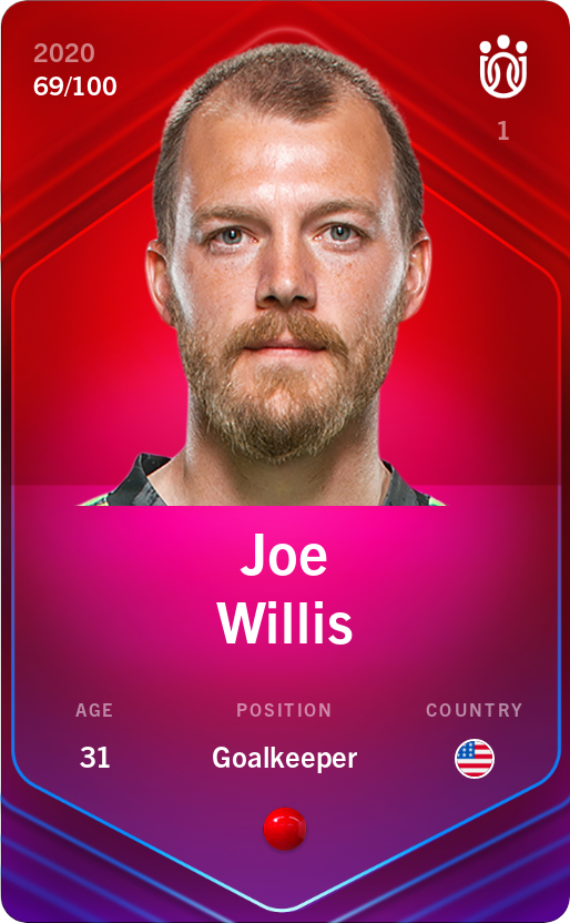 Sorare - Sorare Official - Joe Willis 2020-21 • Rare 69/100 - NFT # 36934516076531945842836729883330218717967246991626186082368222805187612806500