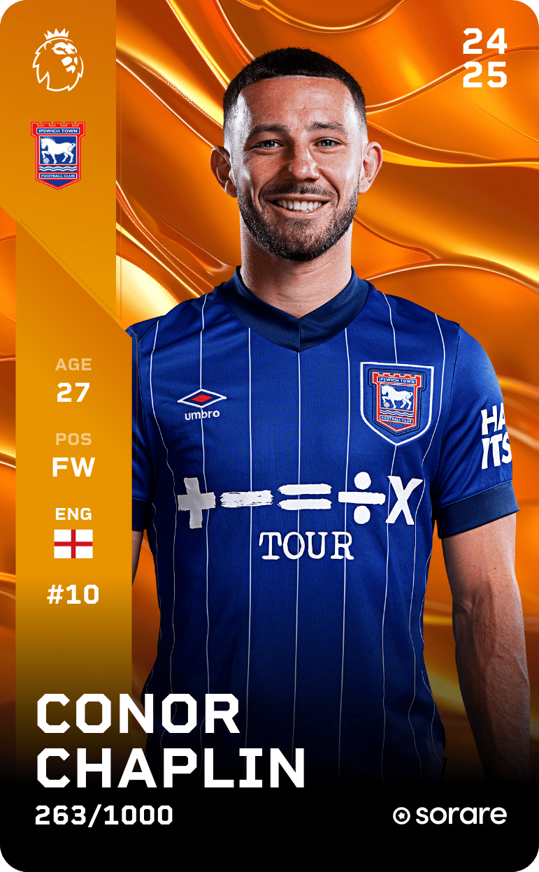 Conor Chaplin 2024-25 • Limited 263/1000