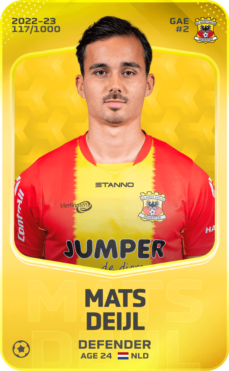 Mats Deijl 2022-23 • Limited 117/1000