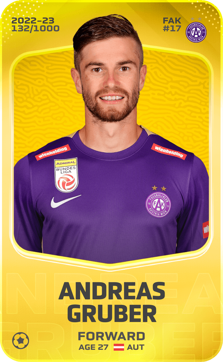 Andreas Gruber 2022-23 • Limited 132/1000