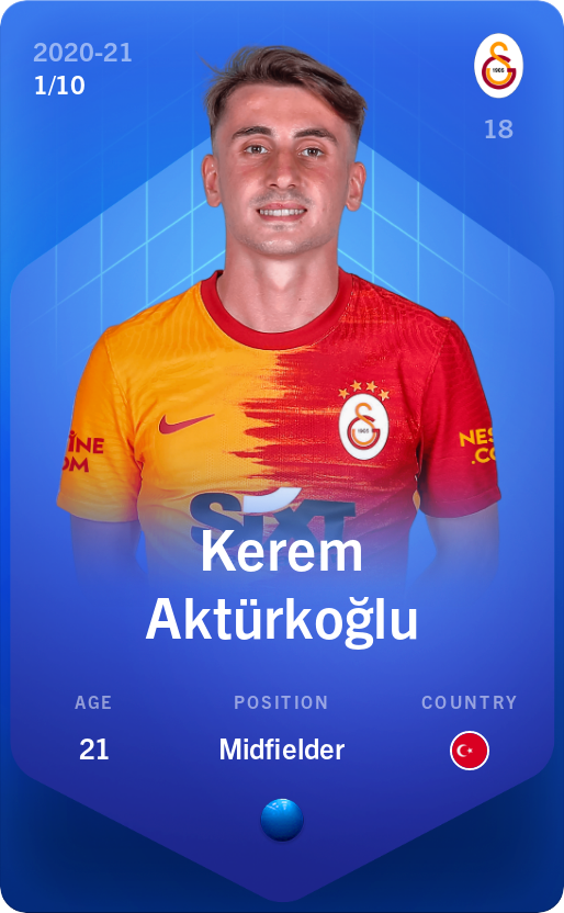 Sorare - Sorare Official - Kerem Aktürkoğlu 2020-21 • Super Rare 1/10 - NFT # 105548564449578518347931649011266360022089500114653016069645673913369279718817