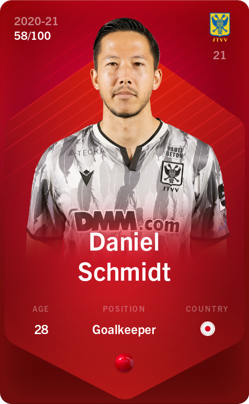 Sorare - Sorare Official - Daniel Schmidt 2020-21 • Rare 58/100 - NFT # 53055721658487324639592367154020099278793932214664513270129507106435304165311