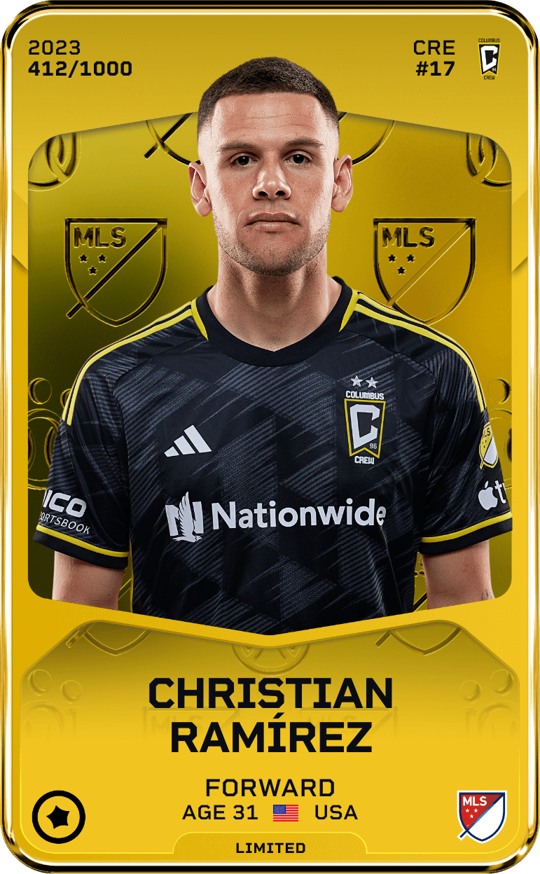 Christian Ramírez 2023-24 • Limited 412/1000