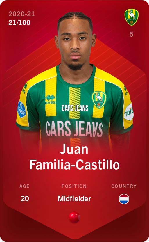 Sorare - Sorare Official - Juan Familia-Castillo 2020-21 • Rare 21/100 - NFT # 61627978016905659704482133864473002168183167822384004965100786678925296149136