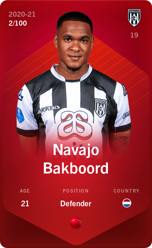 Sorare - Sorare Official - Navajo Bakboord 2020-21 • Rare 2/100 - NFT # 58344477202663506101117826299401469204447417910238519718897967785444775953966