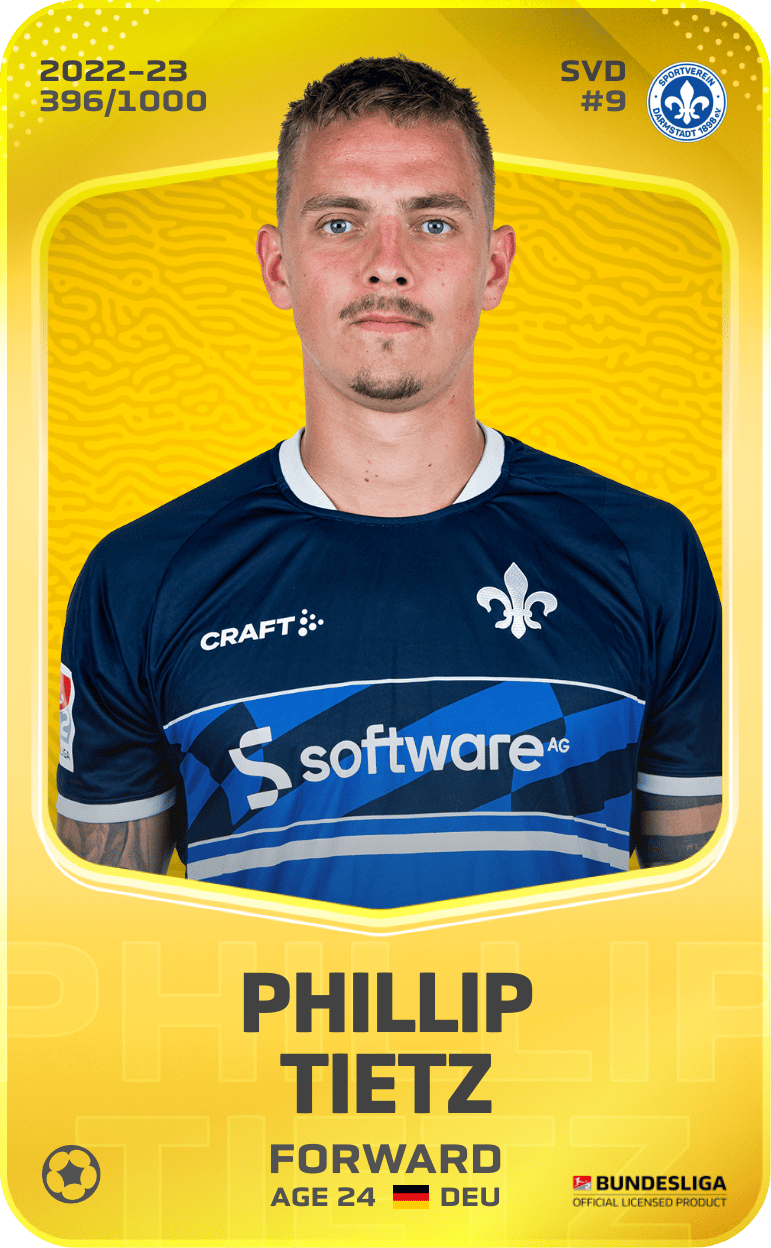 Phillip Tietz 2022-23 • Limited 396/1000