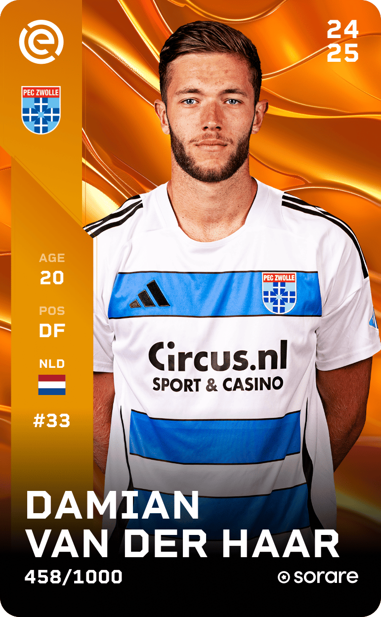 Damian van der Haar 2024-25 • Limited 458/1000