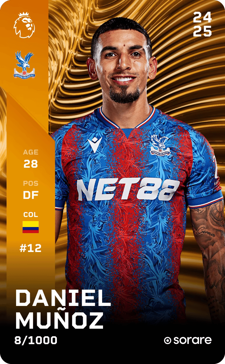 Daniel Muñoz 2024-25 • Limited 8/1000