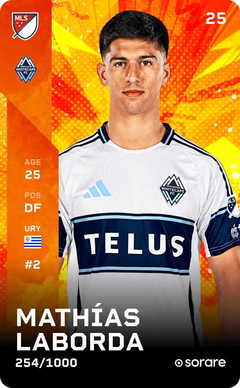 Mathias Laborda 2025-26 • Limited 254/1000