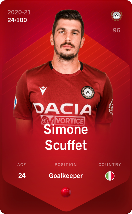 Sorare - Sorare Official - Simone Scuffet 2020-21 • Rare 24/100 - NFT # 28561493071338482280858578801810031217582229959272615046476612638970646000875