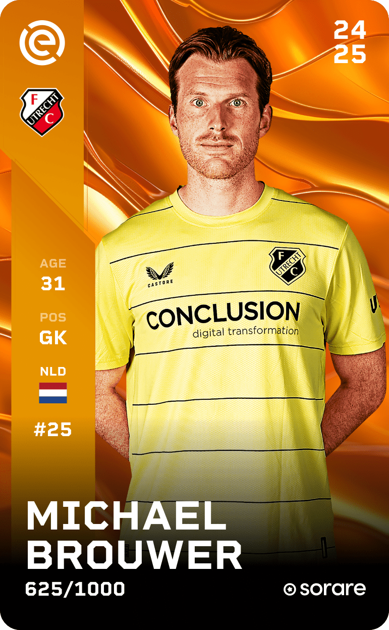Michael Brouwer 2024-25 • Limited 625/1000