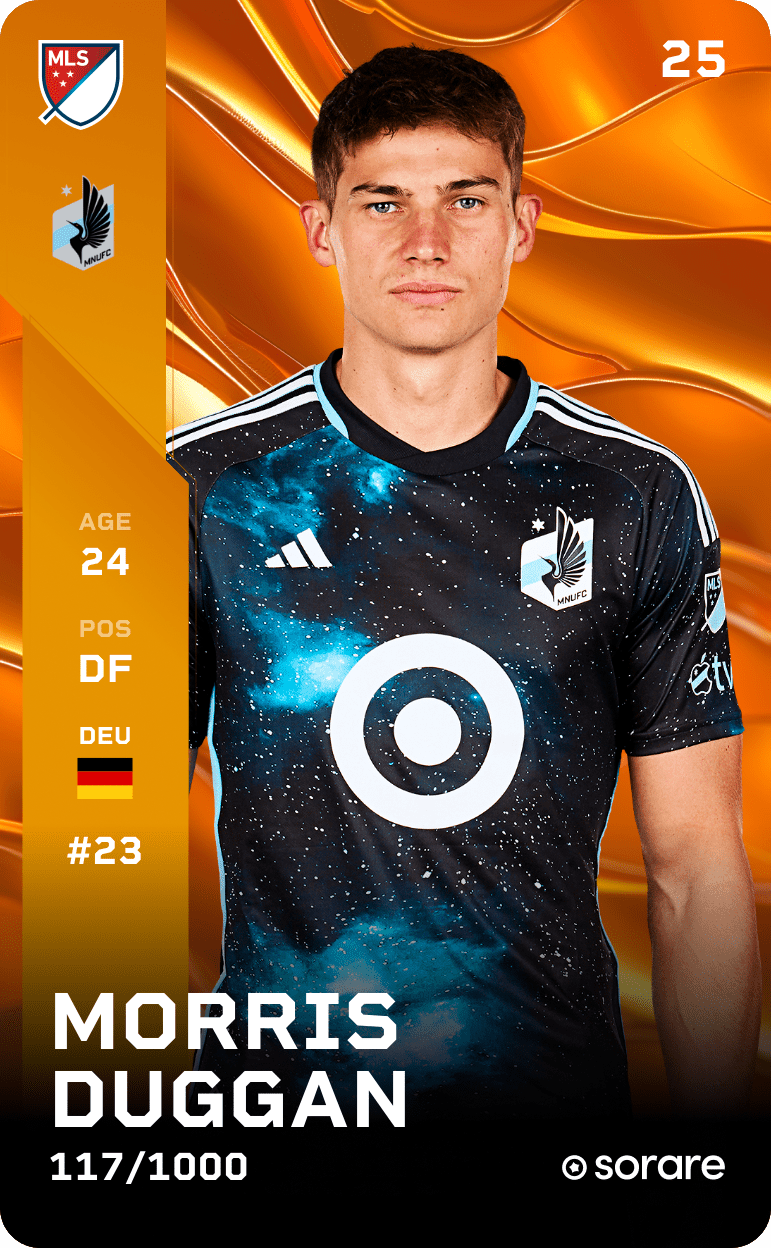 Morris Duggan 2025-26 • Limited 117/1000