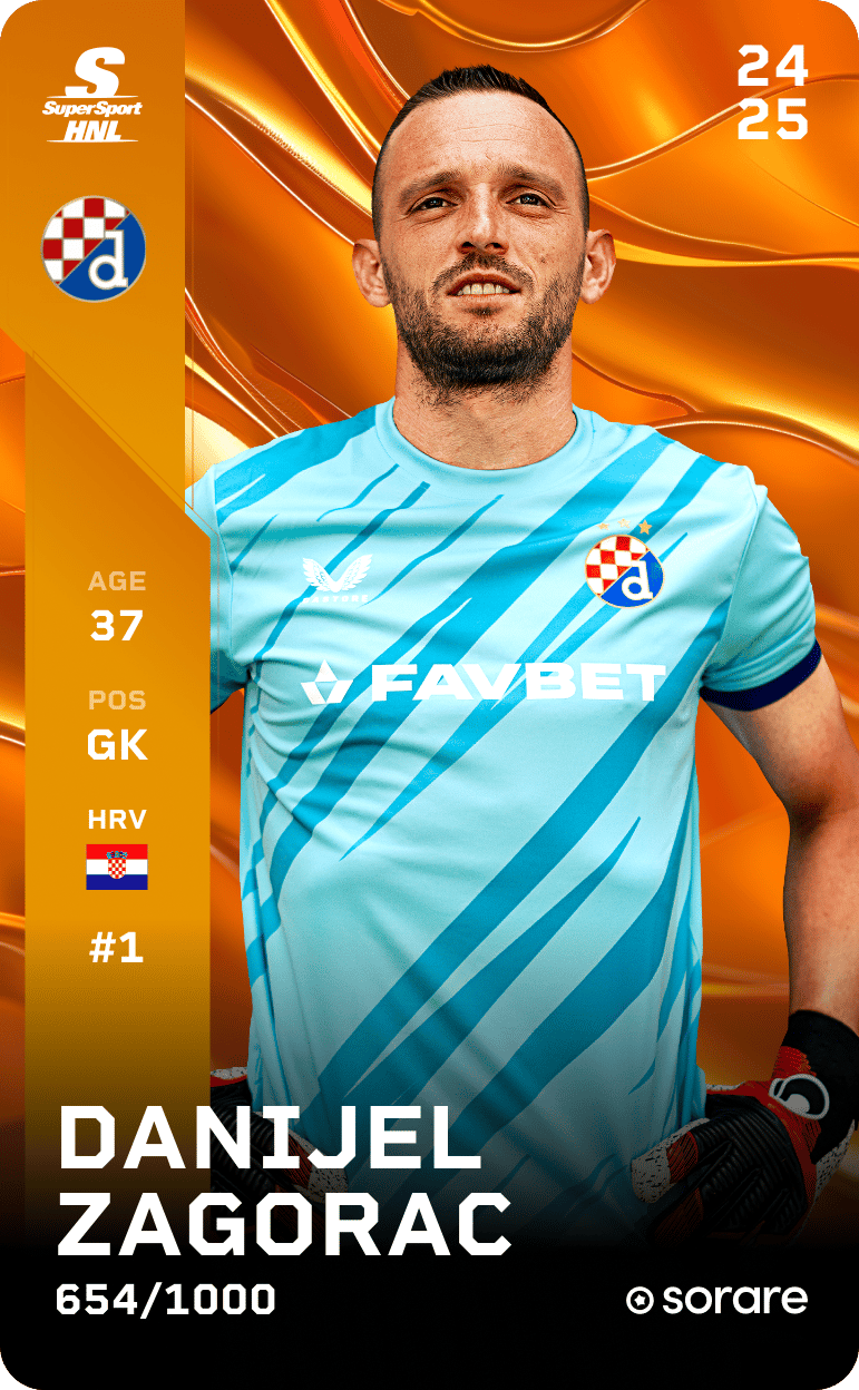 Danijel Zagorac 2024-25 • Limited 654/1000
