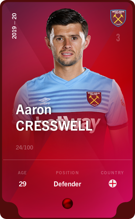 Sorare - Sorare Official - Aaron Cresswell 2019-20 • Rare 24/100 - NFT # 81375293193396975829766095717075800766792009495913758814412201489809910028226