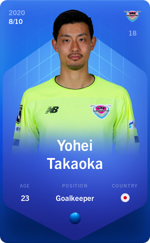 Sorare - Sorare Official - Yohei Takaoka 2020-21 • Super Rare 8/10 - NFT # 30668634574235048688559219140448721396241091138103133000594797289383723084182