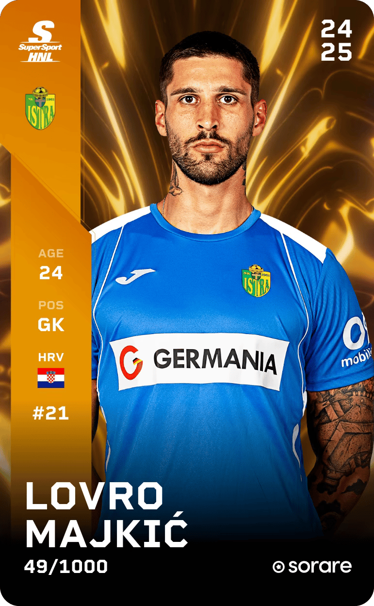 Lovro Majkić 2024-25 • Limited 49/1000