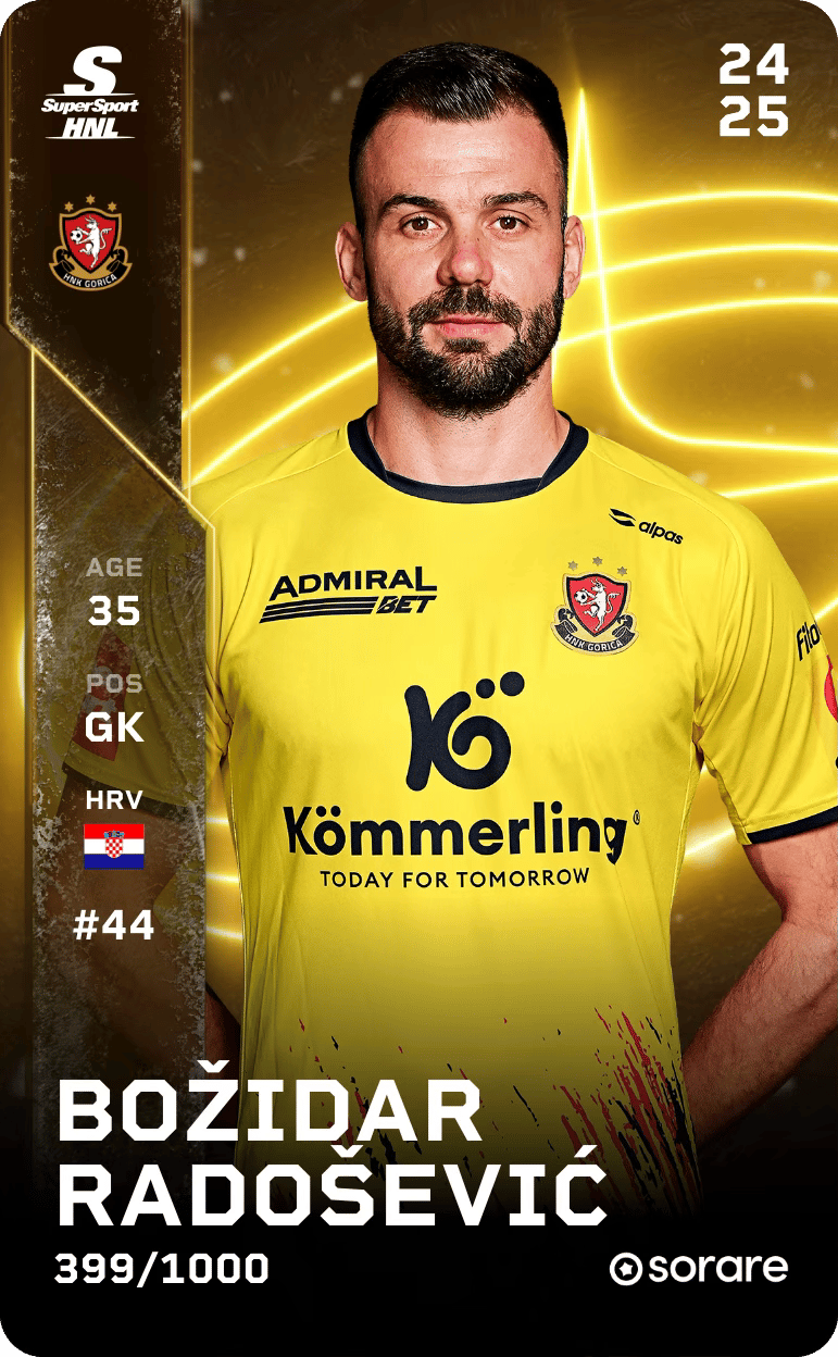 Božidar Radošević 2024-25 • Limited 399/1000
