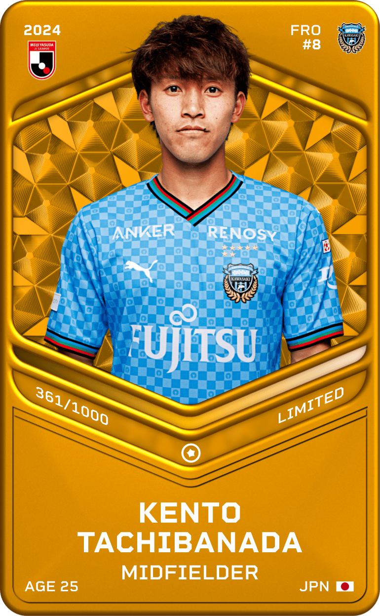 Kento Tachibanada 2024-25 • Limited 361/1000