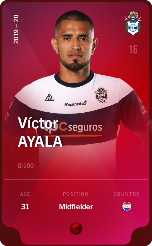 Sorare - Sorare Official - Víctor Ayala 2019-20 • Rare 8/100 - NFT # 110027242945451521157418453016005817209965740263288763288958407702047085956535