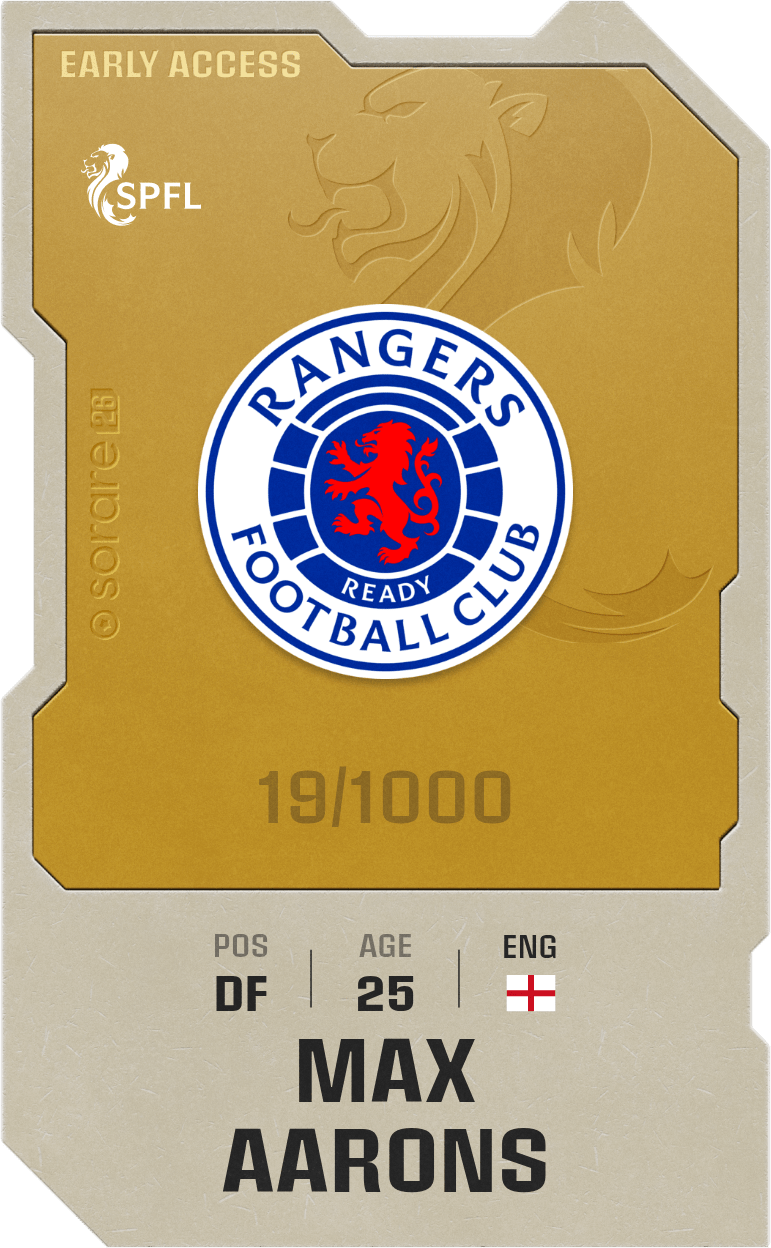 Max Aarons 2025-26 • Limited 19/1000